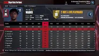 2k