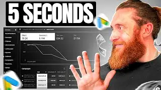 Duplicate An Ad Campaign In 5 Seconds - Save Hrs!
