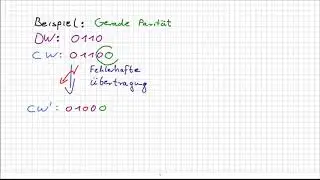 Parity Bit