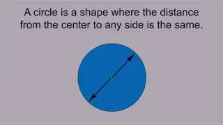 What is a Circle? Math Video