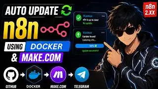 I Made My n8n Update Itself Every Day (Docker + Make.com)