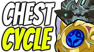 HOW The CHEST ROTATION WORKS (2022)