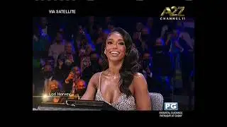 Miss Universe 2021 Judges