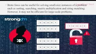 Brute Force Method