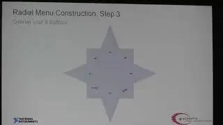 The Windows API To Extend GUI Capabilities  by Jeremy Marquis, George Zou Leveraging