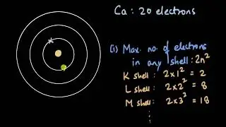 Electron distribution in shells | Structure of an atom | Chemistry | Khan Academy