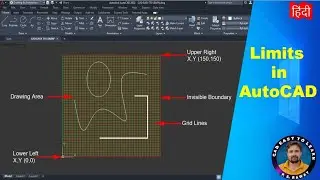 Set Limits in AutoCAD
