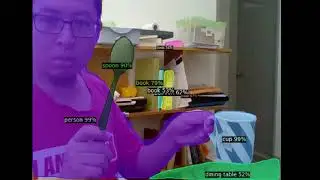 Testing the Detectron2