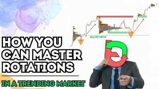 Market Rotations: Beginner's Guide to Trading with the Trend