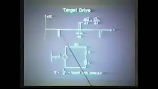 Lecture 15-  Measuring Electromagnetic Fields (guest speaker)