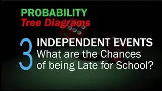 Probability Tree (Independent) 3 | Late vs Not Late