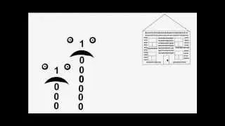 Биография числительных тысяча миллион