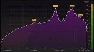 Cicadas at different frequency peaks