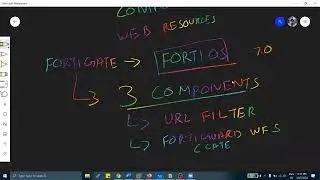 #FortiGate