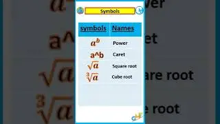 symbols of math meaning 