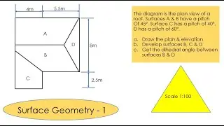 Surface Geometry 1
