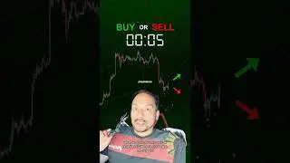 Stock Chart Analysis Training Part 25 #buyorsell #trading #chartanalysis #stockmarket