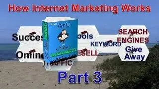 How Internet Marketing Works Video Part 3