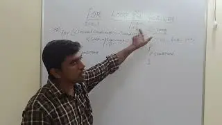 For Loop in Verilog || Verilog HDL || S VIJAY MURUGAN || LEARN THOUGHT