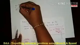 Part 2 DAA Travelling Salesman Problem using  Branch & Bound
