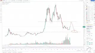 BITCOIN: ДНО ПРОЙДЕНО? ПРОБЛЕМЫ GRAYSCALE, BYBIT, GEMENI И GENESIS ВНОВЬ ОБРУШАТ РЫНОК?