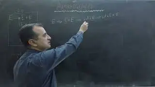 Example of Ambiguous Context Free Grammar