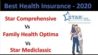 Best Star Health Insurance in Hindi: Star Comprehensive Vs Family Health Optima Vs Mediclassic