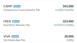 How To Get Free Stocks From Ajaib App