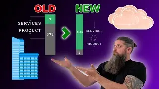 Evolved Cloud is a GAME CHANGER for NetApp Partners
