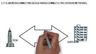 Router | Cisco| Features| Meaning| Networking