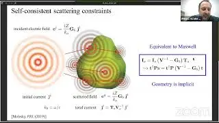 Sean Molesky: A Dual Perspective of Inverse Design