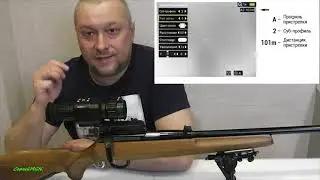 Thermal imaging sight Arkon Alpha2