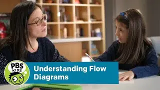 Understanding Flow Diagrams | Informational Text Family Videos | PBS KIDS for Parents