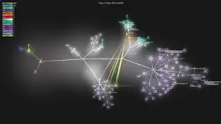 Quest Command Visual Git Log
