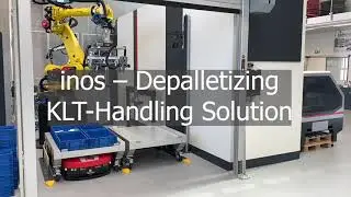 Palletizing and depalletizing: modular, flexible systems from inos
