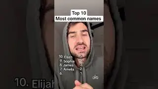 What are most common names #shorts