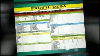Papan Data Profil Desa - Papan Monografi Kelurahan