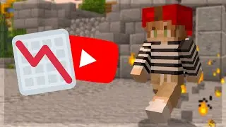 Is My Channel Dying?