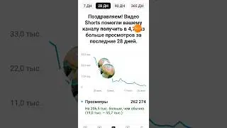 вот это обрыв #shortvideo #майнкрафт #мем #тренд #memes #реки #подпишись #gaming