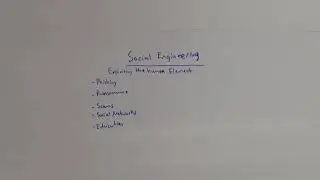 CS222 - Unit 8 Social Engineering