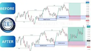 Volatility 50 Index Analysis and Results – 08.10.2024 | Breakout & Profit Strategies