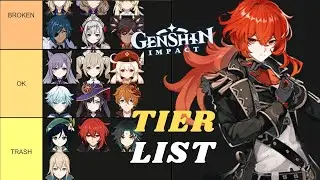 It's Time For A Genshin Tier List | Genshin Impact