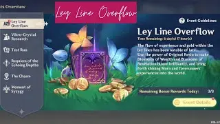 Genshin Impact Ley Line Overflow Event 
