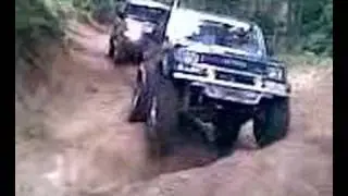 impennare alla full traction