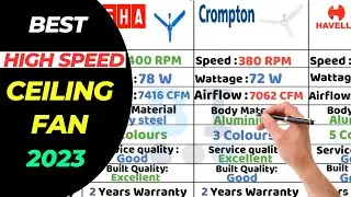 Best Ceiling Fan 2023 | High Speed Ceiling Fan | Best Ceiling Fan Brands