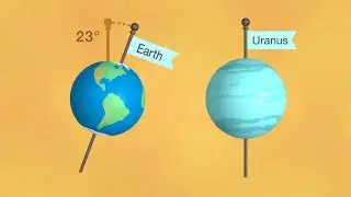 Dancing Uranus