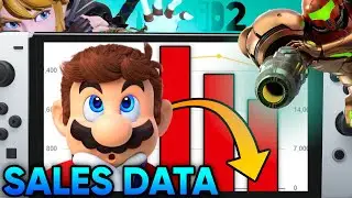 Nintendo Switch 2 News?!