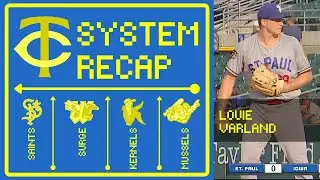 Varland, Topa Nearing Return to Big Leagues? | Twins System Recap