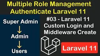 #3 Laravel 11 Custom Login and Middleware Create | Role Management using Middleware in Laravel 11