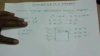 Encoder | 8 To 3 Encoder | HSC ICT Bangla Tutorial | এনকোডার